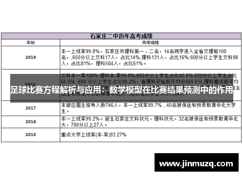 足球比赛方程解析与应用：数学模型在比赛结果预测中的作用