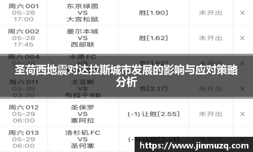 谈球吧圣荷西地震对达拉斯城市发展的影响与应对策略分析